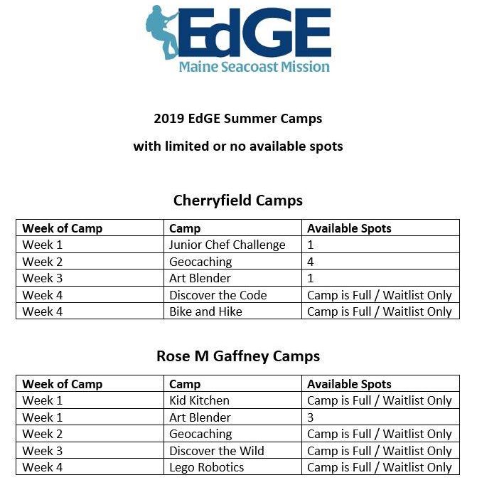 EdGE Summer Camps are Over 60-Percent Full. Sign Up Soon!