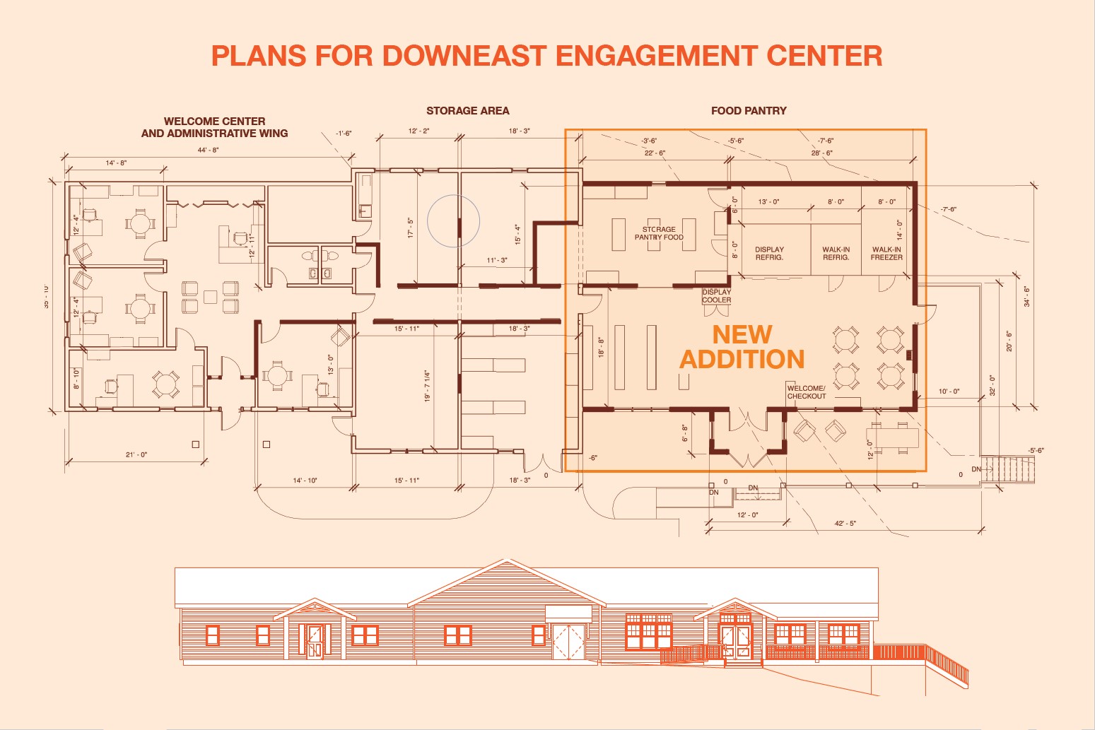 A blueprint of the Mission's Downeast Engagement Center rendered in an orange color. It has three sections on it "Welcome Center and Administrative Wing," "Storage Area," and "Food Pantry." On the food pantry section large text reads "New Addition." At the bottom of the image there is a drawing of what the building will look like from the outside.